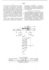 Магнитострикционное запоминающее устройство (патент 244404)