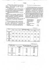 Состав для изготовления строительных материалов (патент 1766868)