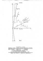 Линейный аппроксиматор (патент 696498)