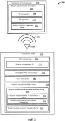 Способы и устройства для улучшения одноранговой связи с использованием режима активной связи (патент 2625321)