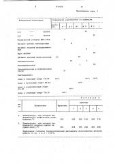 Водоразбавляемая печатная краска (патент 971675)