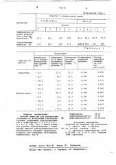 Рабочее вещество для холодильных установок со встроенным электродвигателем (патент 779378)