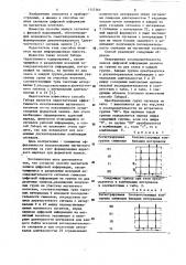 Способ магнитной записи цифровой информации (патент 1157565)