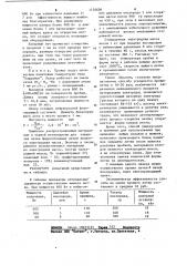 Способ выжига отверстия в материале (патент 1134606)