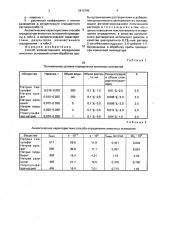 Способ количественного определения анионных оснований (патент 1810799)