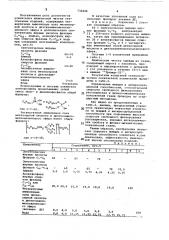 Усилитель химической чистки текстильных изделий (патент 732426)
