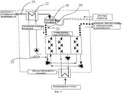 Способ пастеризации продуктов в емкостях и установка для его осуществления (патент 2379984)