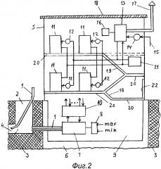 Способ теплоснабжения с реконструкцией подземных сетей и устройство для его осуществления (патент 2594149)