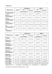 Средство для лошадей, обладающее регенеративной активностью (патент 2646792)