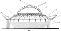 Купольное большепролетное решетчатое двухслойное покрытие строительного сооружения (патент 2567252)