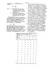 Устройство для управления преобразователем частоты (патент 1246282)