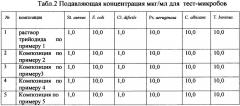 Биологически активная композиция (патент 2663931)