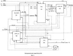 Параллельная вычислительная система с программируемой архитектурой (патент 2486581)