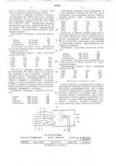 Способ пиролиза углеводородного сырья (патент 357748)