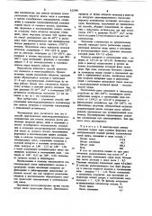 Способ приготовления цинкмедьалюминиевогокатализатора для синтеза метанола (патент 822886)