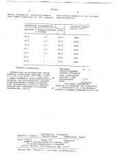 Добавка для интенсификации помола цемента (патент 697433)