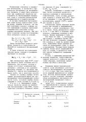 Способ термической обработки изделий из порошковой быстрорежущей стали (патент 1243903)