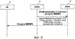Устройство и способ для передачи информации для мультимедийного широковещательного/многоадресного обслуживания "mbms" (патент 2394375)