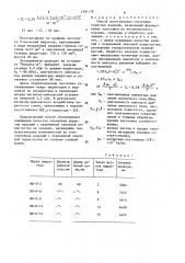 Способ изготовления спеченных пористых изделий (патент 1397178)