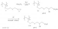 Протонпроводящие полимерные мембраны и способ их получения (патент 2285557)