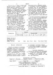 Способ изготовления огнеупоров (патент 925916)