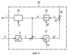 Способ регулирования для зеркала расплава в кристаллизаторе непрерывной разливки (патент 2520459)