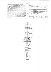 Денситометр (патент 1529083)
