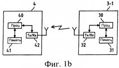Механизм ответа при восстановлении данных в режиме "точка-точка" для систем передачи "точка - много точек" (патент 2371863)