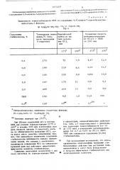 4,4-апокси-7 триалкилстаннилгептен1 в качестве стабилизатора для поливинилхлорида (патент 577210)