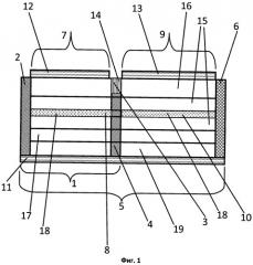 Инжекционный лазер с многоволновым модулированным излучением (патент 2540233)