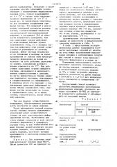 Способ непрерывного формования порошков (патент 1219253)