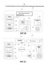 Устройство (варианты) и способ автоматического мониторинга привычек питания (патент 2626672)