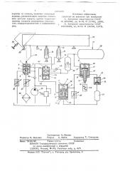 Стенд для испытания гидроподъемников самосвала (патент 699390)