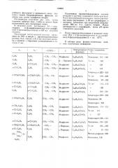 Способ получения производных дифенилпиридазон.л (патент 330632)