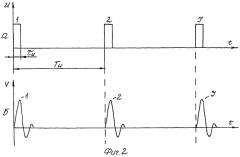 Емкостное устройство для охранной сигнализации (патент 2277263)
