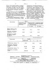 Шихта для окускования фосфатного сырья (патент 1043106)