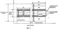 Устройство базовой станции, терминальное устройство и способ управления с обратной связью (патент 2446621)