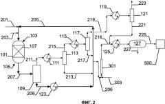 Способ преобразования ароматического нитросоединения в амины (патент 2518110)