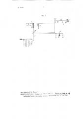 Приспособление для растормаживания нитей основы во время работы высокоскоростной сновальной машины (патент 98396)
