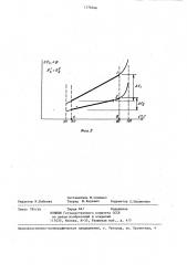 Способ определения активности цемента (патент 1376046)
