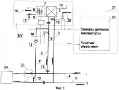 Система управления приточной вентиляционной установкой с переключателем на режим экономичного теплопотребления (патент 2487302)