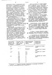 Датчик случайных чисел (патент 773612)