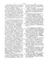 Многошпиндельный сверлильный станок (патент 1234060)