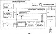 Автономный регистратор сейсмических сигналов и устройство автоматической настройки и коррекции тактовой частоты автономного регистратора сейсмических сигналов (патент 2366981)