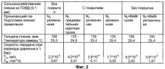 Полимерные композиционные пленки с барьерной функциональностью (патент 2484972)