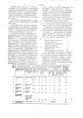Каталитическая система для тримеризации изоцианатных групп (патент 1219594)