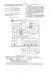 Устройство для измерения скорости вращения (патент 1364992)