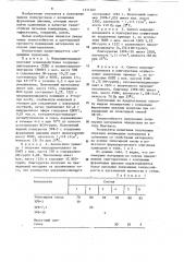 Способ получения жидких олигоуретанов (патент 1211262)