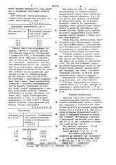 Сырьевая смесь для изготовления теплоизоляционных изделий (патент 885235)