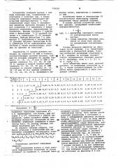 Устройство для автоматического обнаружения перегретых букс (патент 779139)